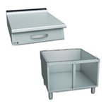 Βάσεις & ουδέτερες επιφάνειες