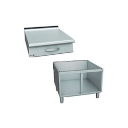 Βάσεις & ουδέτερες επιφάνειες