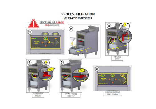 High-power 16 L electric deep fryer with oil filtration system